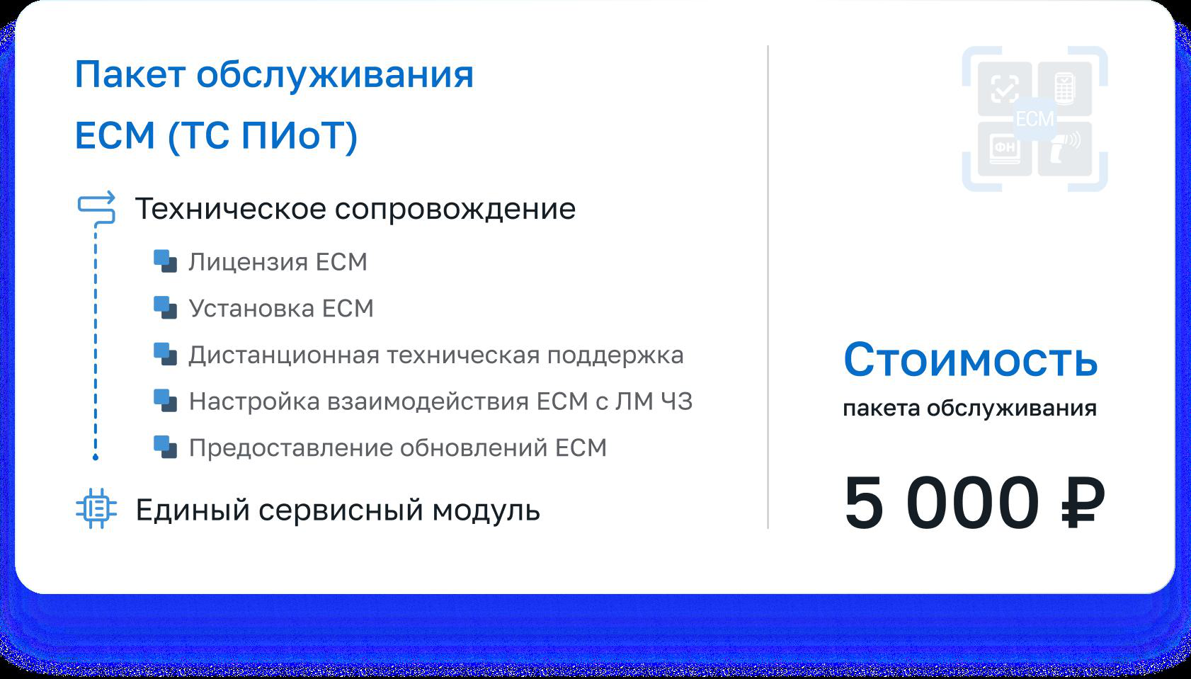 Пакет обслуживания ЕСМ стоимостью 5 000 рублей